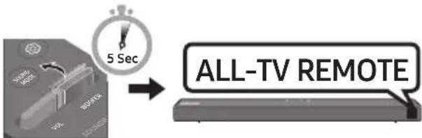 SAMSUNG HWT650 - Regulacja głośności systemu Soundbar przy użyciu pilota do telewizora - 3