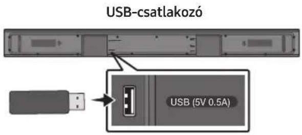 SAMSUNG HWT650 - SZOFTVERFRISSÍTÉS - 1