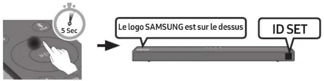 SAMSUNG HWT650 - Connexion du SWA-8500S (Vendue séparément) à une Soundbar - 3