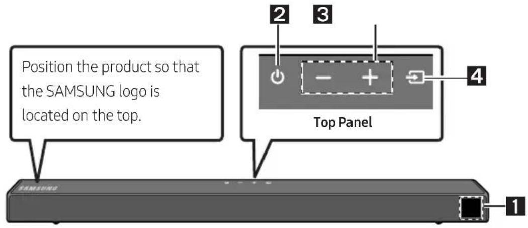 SAMSUNG HWT650 - PRODUCT OVERVIEW - 1