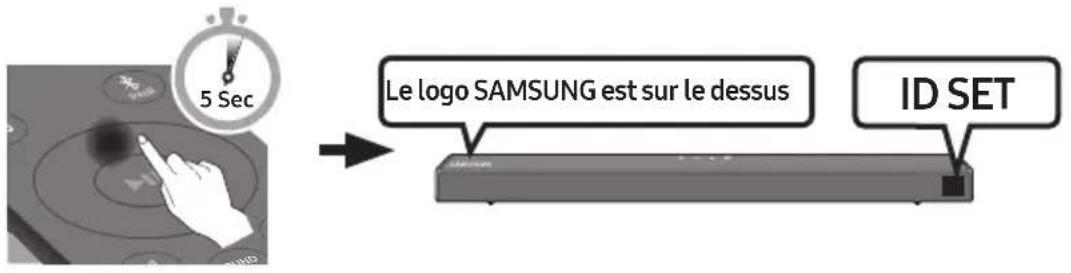 SAMSUNG HWT650 - Avant d'effectuer la procédure de connexion manuelle ci-dessous : - 2