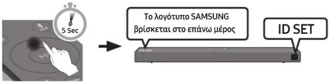 SAMSUNG HWT650 - Πριν από τη μη αυτόματη σύνδεση, ακολουθήστε την εξής διαδικασία: - 2