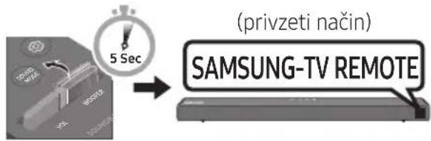 SAMSUNG HWT650 - Prilagajanje glasnosti zvočnika Soundbar z daljinskim upravljalnikom televizorja - 4