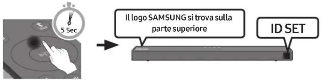 SAMSUNG HWT650 - Collegamento del kit SWA-8500S (venduto separatamente) alla Soundbar - 3
