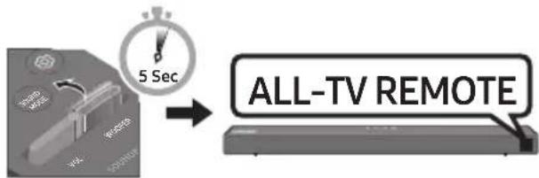 SAMSUNG HWT650 - Adjusting the Soundbar volume with a TV remote control - 3