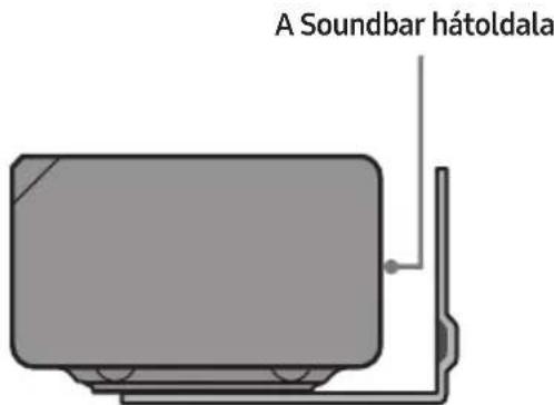 SAMSUNG HWT650 - Fali konzol komponensek - 8
