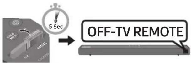 SAMSUNG HWT650 - Réglage du volume de la Soundbar avec une télécommande de téléviseur - 2