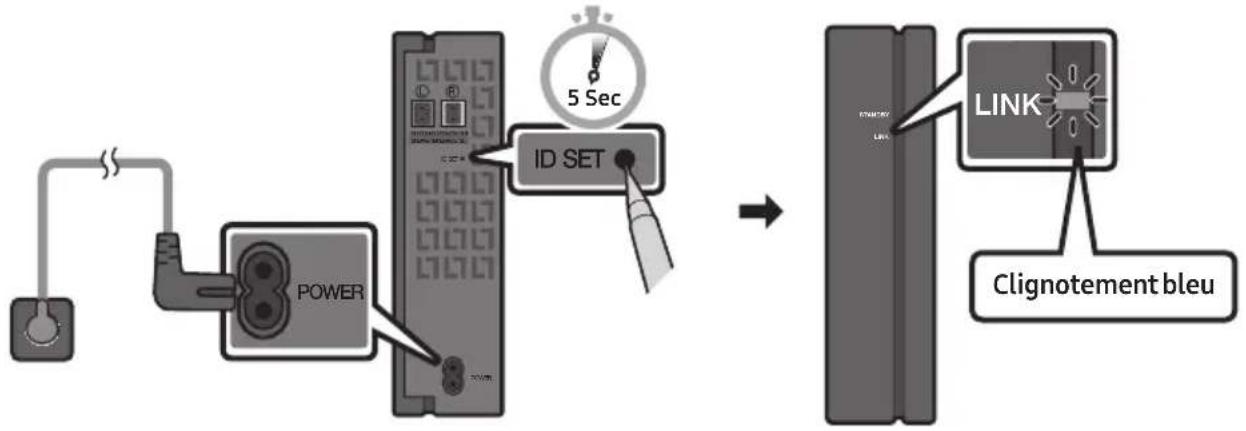 SAMSUNG HWT650 - Connexion du SWA-8500S (Vendue séparément) à une Soundbar - 2
