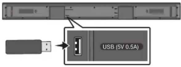 SAMSUNG HWT650 - SOFTWAREAKTUALISIERUNG - 1