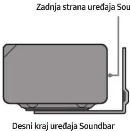SAMSUNG HWT650 - PREGLED PROIZVODA - 5