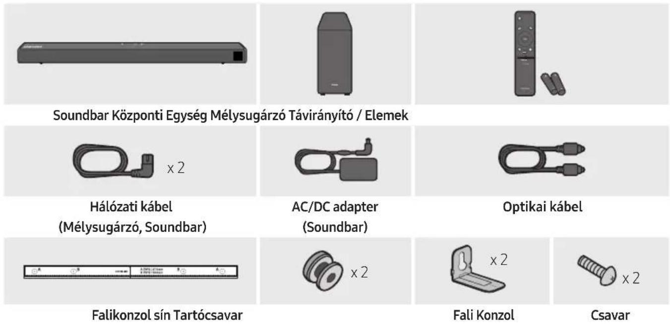 SAMSUNG HWT650 - RÉSZEGYSÉGEK ELLENŐRZÉSE - 1
