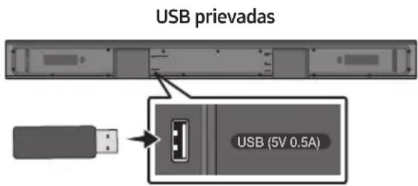 SAMSUNG HWT650 - PROGRAMINĖS JRANGOS NAUJINIMAS - 1