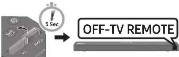 SAMSUNG HWT650 - Настройване на силата на звука на Soundbar чрез дистанционно управление на телевизор - 2