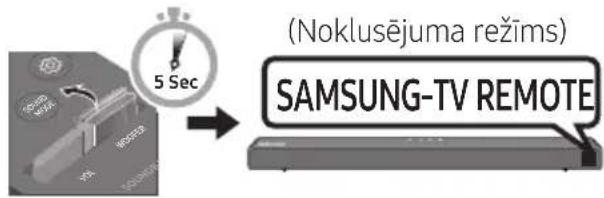 SAMSUNG HWT650 - Sistēmas Soundbar skaluma līmeņa regulēšana, izmantojot televizora tālvadības pulti - 4
