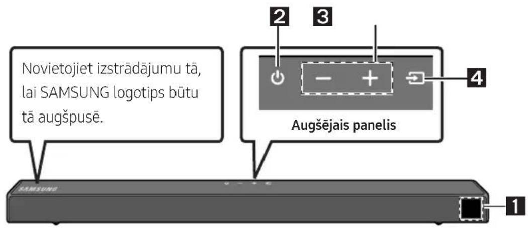 SAMSUNG HWT650 - Pirms tālvadības pults lietošanas ievietojiet tajā baterijas (2 AA baterijas) - 2