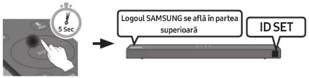 SAMSUNG HWT650 - Conectarea kitului SWA-8500S (Vândut separat) la Soundbar - 3