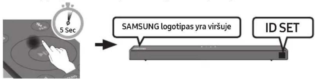 SAMSUNG HWT650 - „SWA-8500S“ (parduodama atskirai) prijungimas prie „Soundbar“ - 3