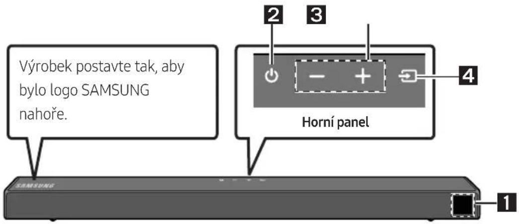 SAMSUNG HWT650 - Přední panel/horní panel Soundbaru - 1