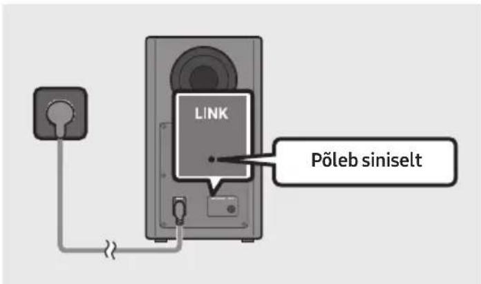 SAMSUNG HWT650 - Enne allpool kirjeldatud käsitsi ühendamist - 3