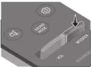 SAMSUNG HWT650 - VERWENDEN DER FERNBEDIENUNG - 13