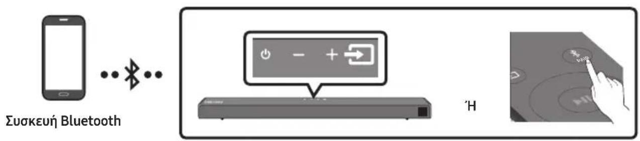 SAMSUNG HWT650 - Σύνδεση μέσω Bluetooth - 1