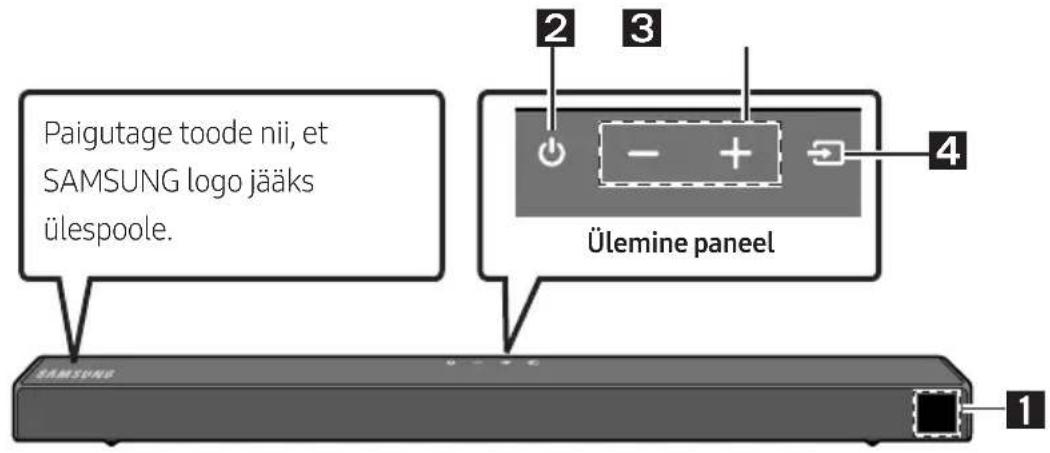 SAMSUNG HWT650 - TOOTE ÜLEVAADE - 1