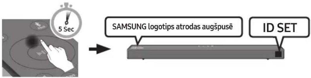 SAMSUNG HWT650 - Pirms veicat tālāk norādīto manuālās savienošanas procedūru: - 2