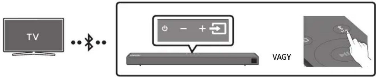 SAMSUNG HWT650 - Televízió csatlakoztatása Bluetooth-on keresztül - 1