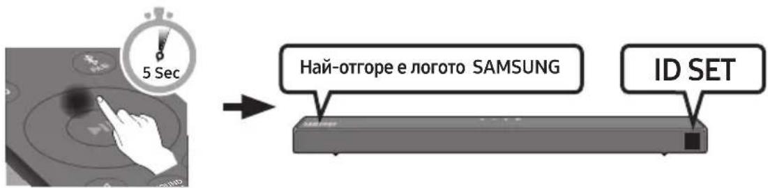 SAMSUNG HWT650 - Преди изпълнение на процедурата за ръчно свързване по-долу: - 2