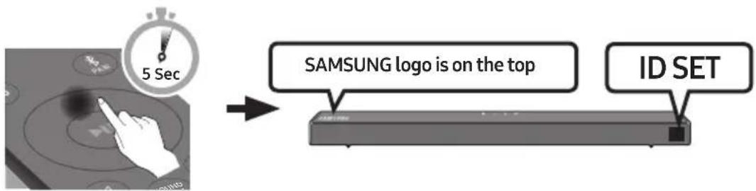 SAMSUNG HWT650 - Before performing the manual connection procedure below: - 2