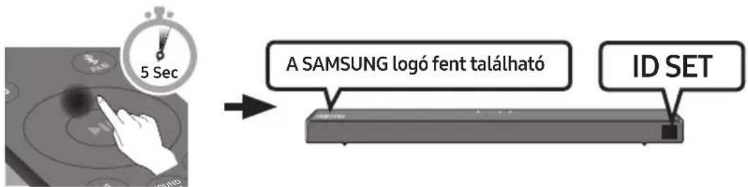 SAMSUNG HWT650 - Az alábbi manuális csatlakoztatási eljárás elvégzése előtt: - 2