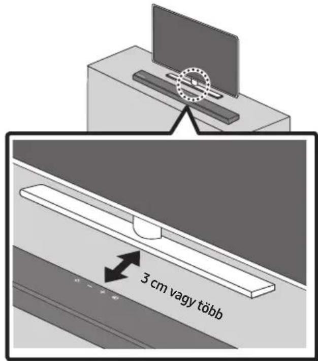 SAMSUNG HWT650 - Fali konzol komponensek - 11