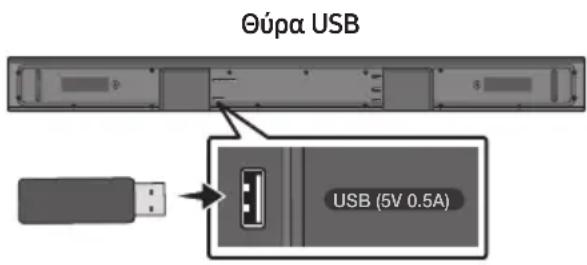 SAMSUNG HWT650 - ΕΝΗΜΕΡΩΣΗ ΛΟΓΙΣΜΙΚΟΥ - 1