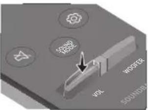 SAMSUNG HWT650 - USING THE REMOTE CONTROL - 16