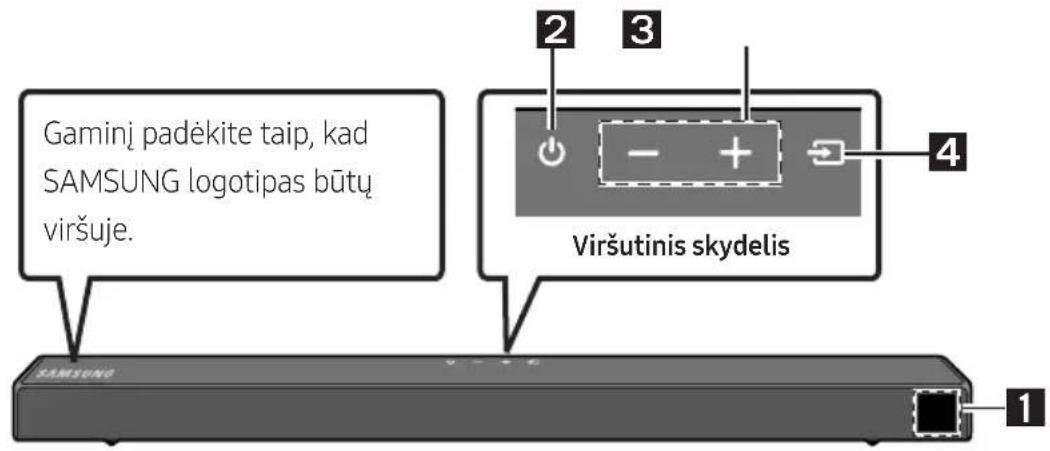 SAMSUNG HWT650 - Priekinis / viršutinis „Soundbar“ skydelis - 1