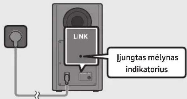 SAMSUNG HWT650 - Prieš atliekant toliau aprašytą prijungimo rankiniu būdu procedūrą - 3