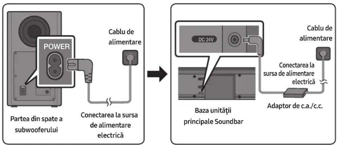 SAMSUNG HWT650 - Conectarea la sursa de alimentare electrică - 1
