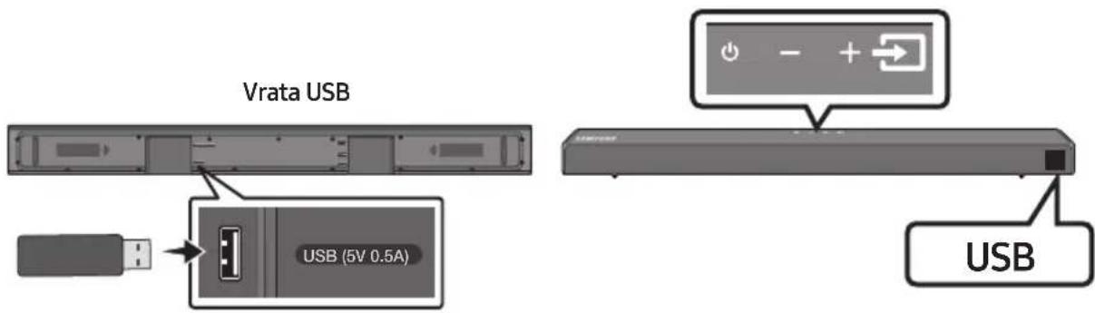 SAMSUNG HWT650 - POVEZOVANJE NAPRAVE ZA SHRANJEVANJE USB - 1