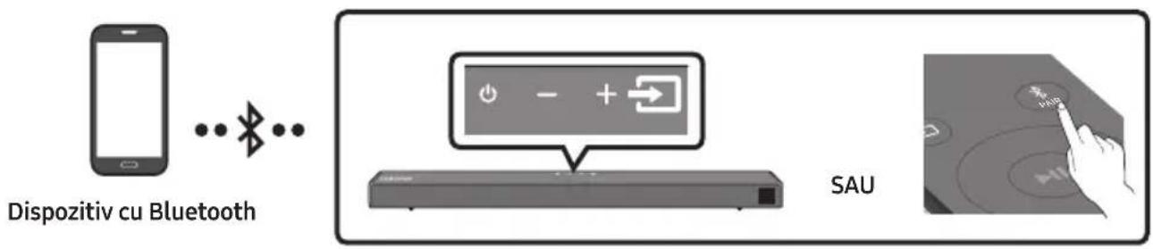 SAMSUNG HWT650 - Conectarea Prin Bluetooth - 1