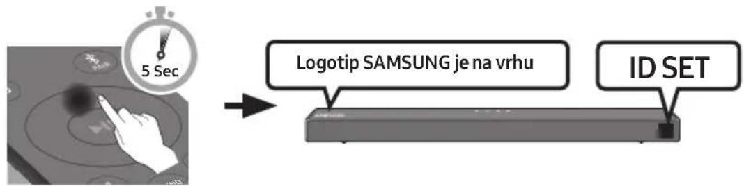 SAMSUNG HWT650 - Povezovanje zvočnika SWA-8500S (naprodaj ločeno) z zvočnikom Soundbar - 3