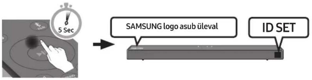 SAMSUNG HWT650 - Enne allpool kirjeldatud käsitsi ühendamist - 2