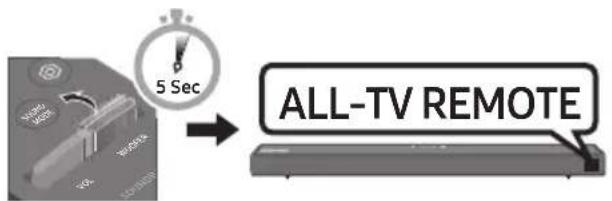 SAMSUNG HWT650 - Anpassen der Soundbar-Lautstärke mit einer TV-Fernbedienung - 3