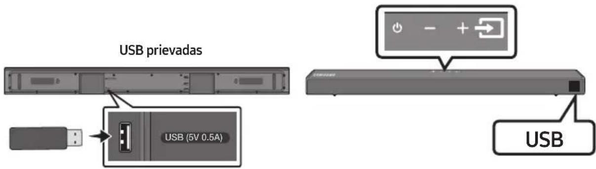 SAMSUNG HWT650 - USB ATMINTIES İRENGINIO PRIJUNGIMAS - 1