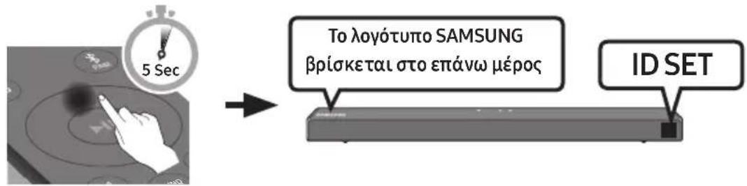SAMSUNG HWT650 - Σύνδεση του SWA-8500S (πωλείται ξεχωριστά) με το Soundbar - 3