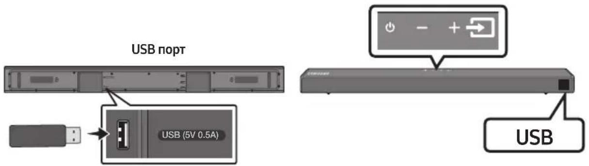 SAMSUNG HWT650 - СВЪРЗВАНЕ НА USB ПАМЕТ - 1
