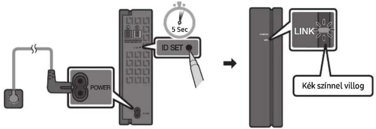 SAMSUNG HWT650 - A SWA-8500S (külön kapható) csatlakoztatása a Soundbarhoz - 2