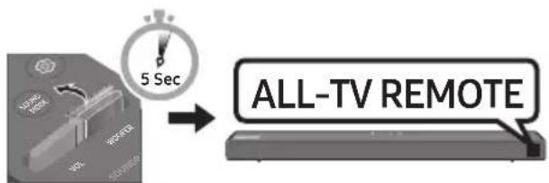 SAMSUNG HWT650 - Réglage du volume de la Soundbar avec une télécommande de téléviseur - 3
