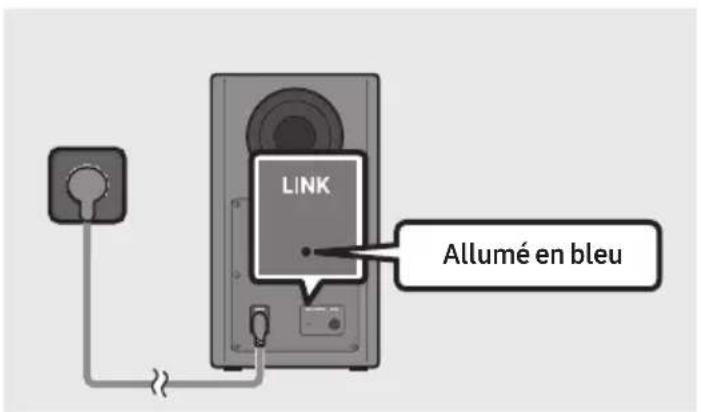 SAMSUNG HWT650 - Avant d'effectuer la procédure de connexion manuelle ci-dessous : - 3