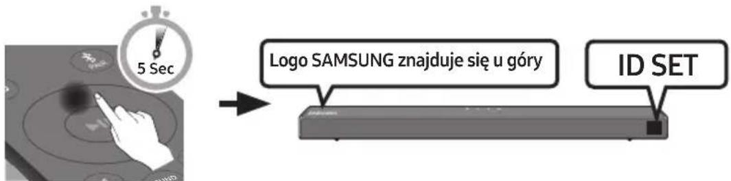 SAMSUNG HWT650 - Przed wykonaniem poniższej procedury podłączenia ręcznego: - 2
