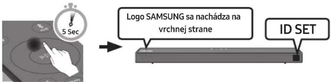 SAMSUNG HWT650 - Pred manuálnym pripojením postupujte podľa nasledujúcich pokynov: - 2